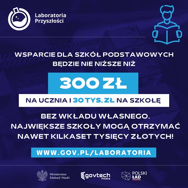 http://www.sp3.bytom.pl/images/Laboratoria2022/lab2.jpg