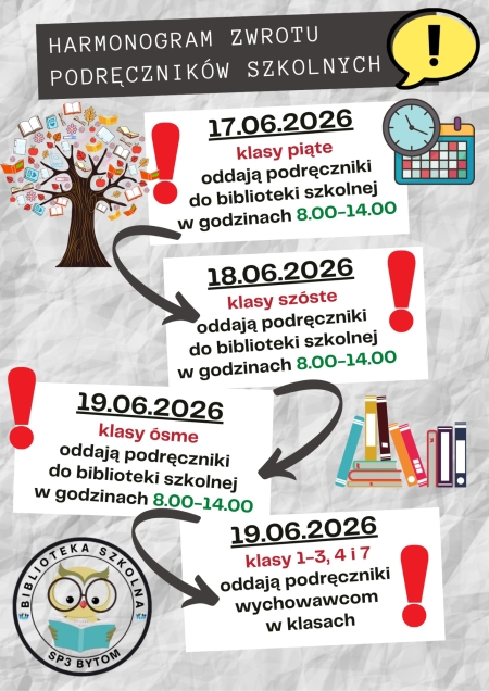 Zwrot podręczników szkolnych
